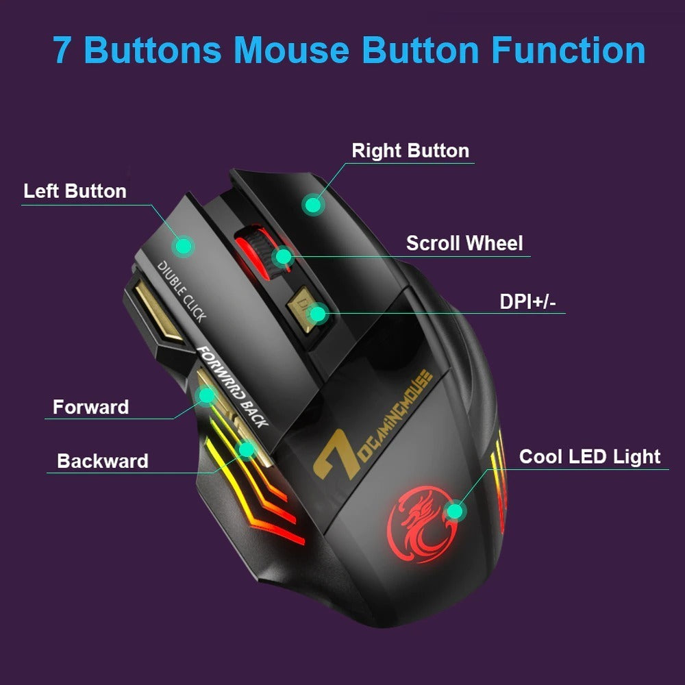 Mouse Inalámbrico Recargable Bluetooth Gaming Portátil Y Pc